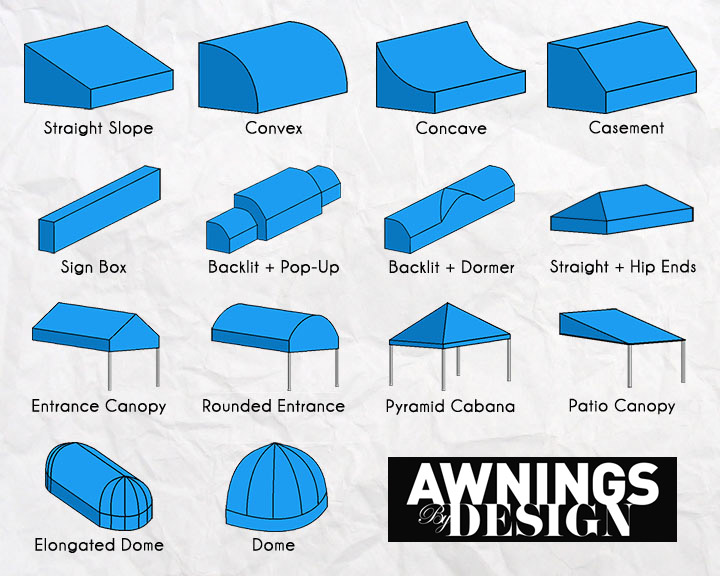 Awnings & canopys